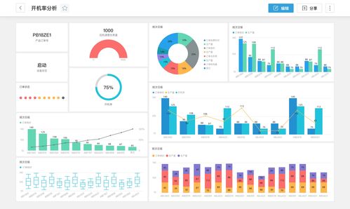 悉息科技獲戈壁創投近千萬元天使輪融資，助力工廠智能化轉型